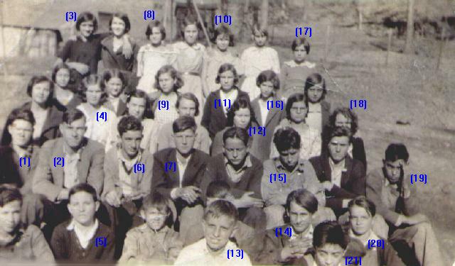 Grahn School students posed outdoors, with blue identification numbers on the historic photograph.